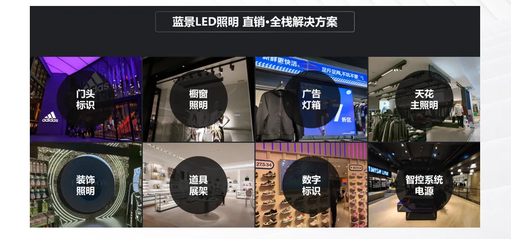 尊龙凯时LED照明 直销·全栈解决方案讲座④|只对接一个LED供应商可实现降本增效？
