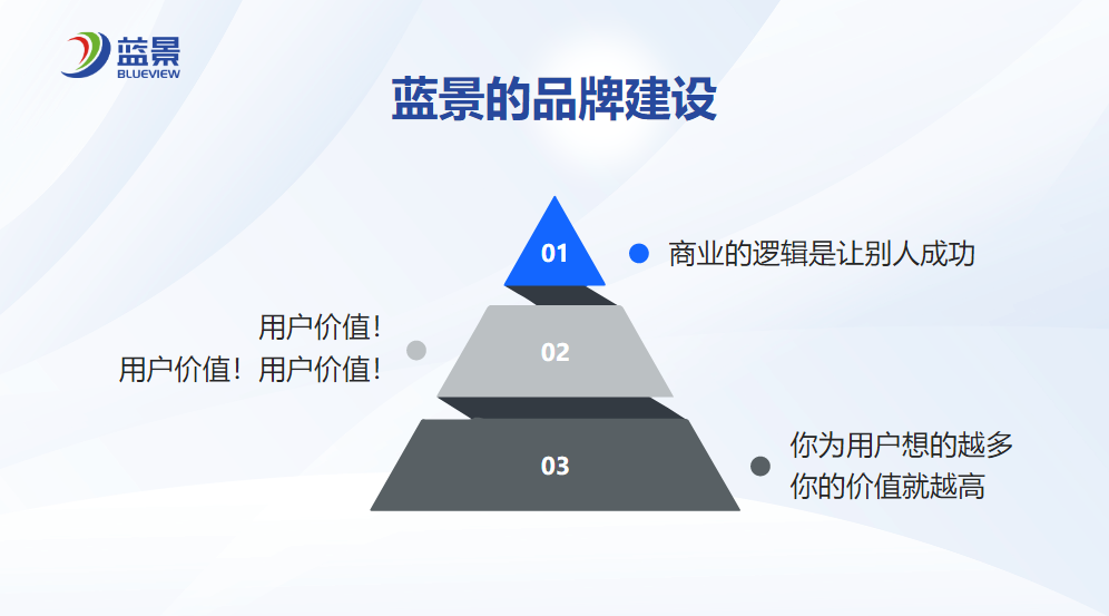 尊龙凯时行业观察|如何应对消费市场正在悄然发生的巨变？