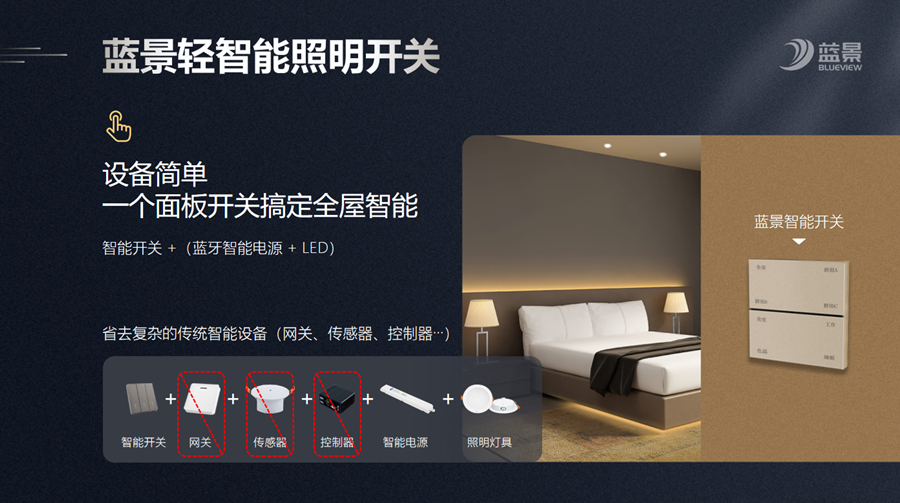 11、全屋_副本.png