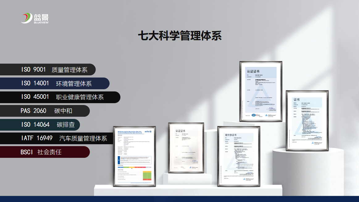 2、体系.png