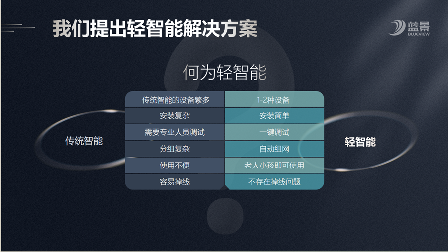 2、对比_副本.png